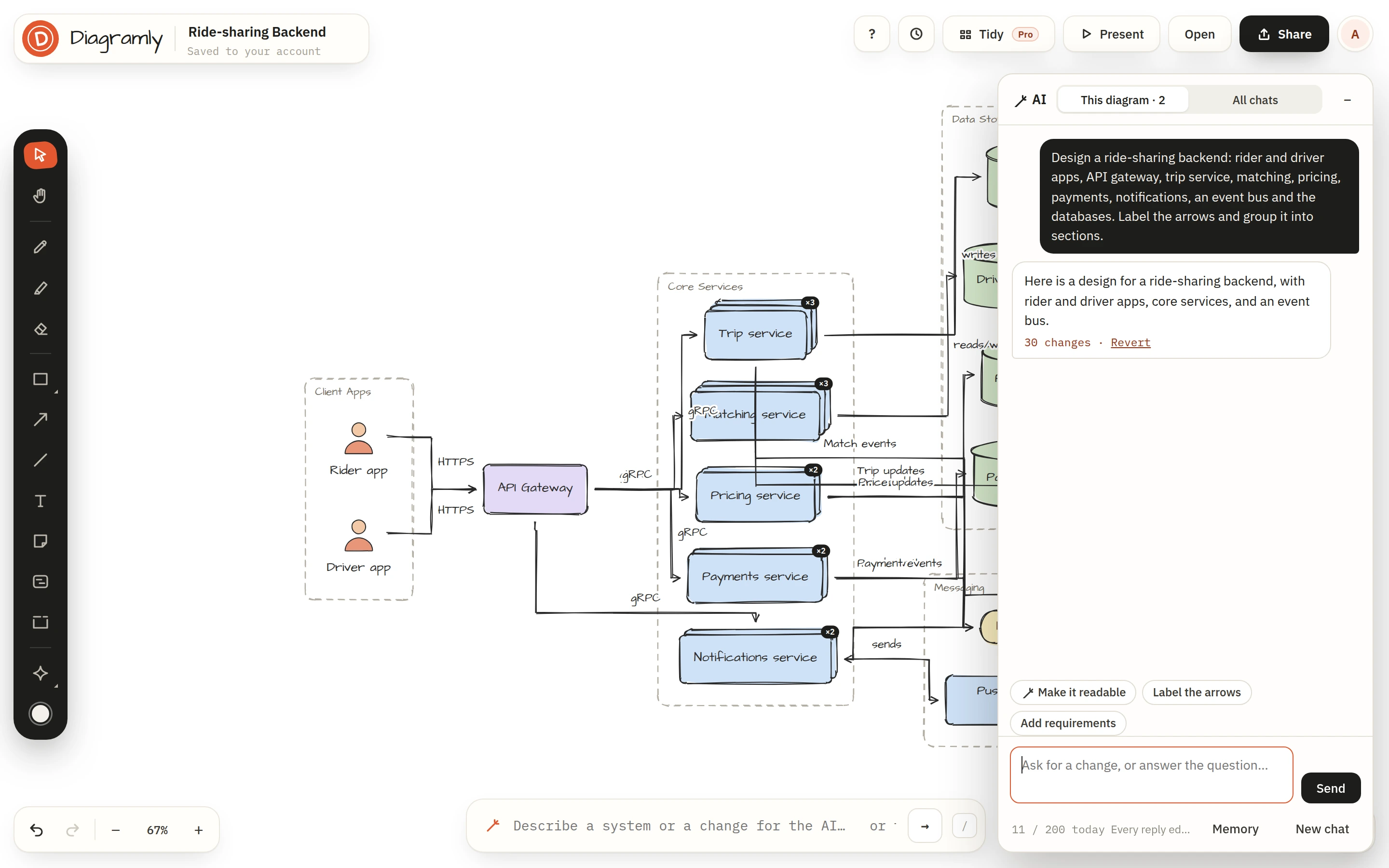 The AI chat panel beside a ride-sharing backend it just drew, with sections and labelled arrows