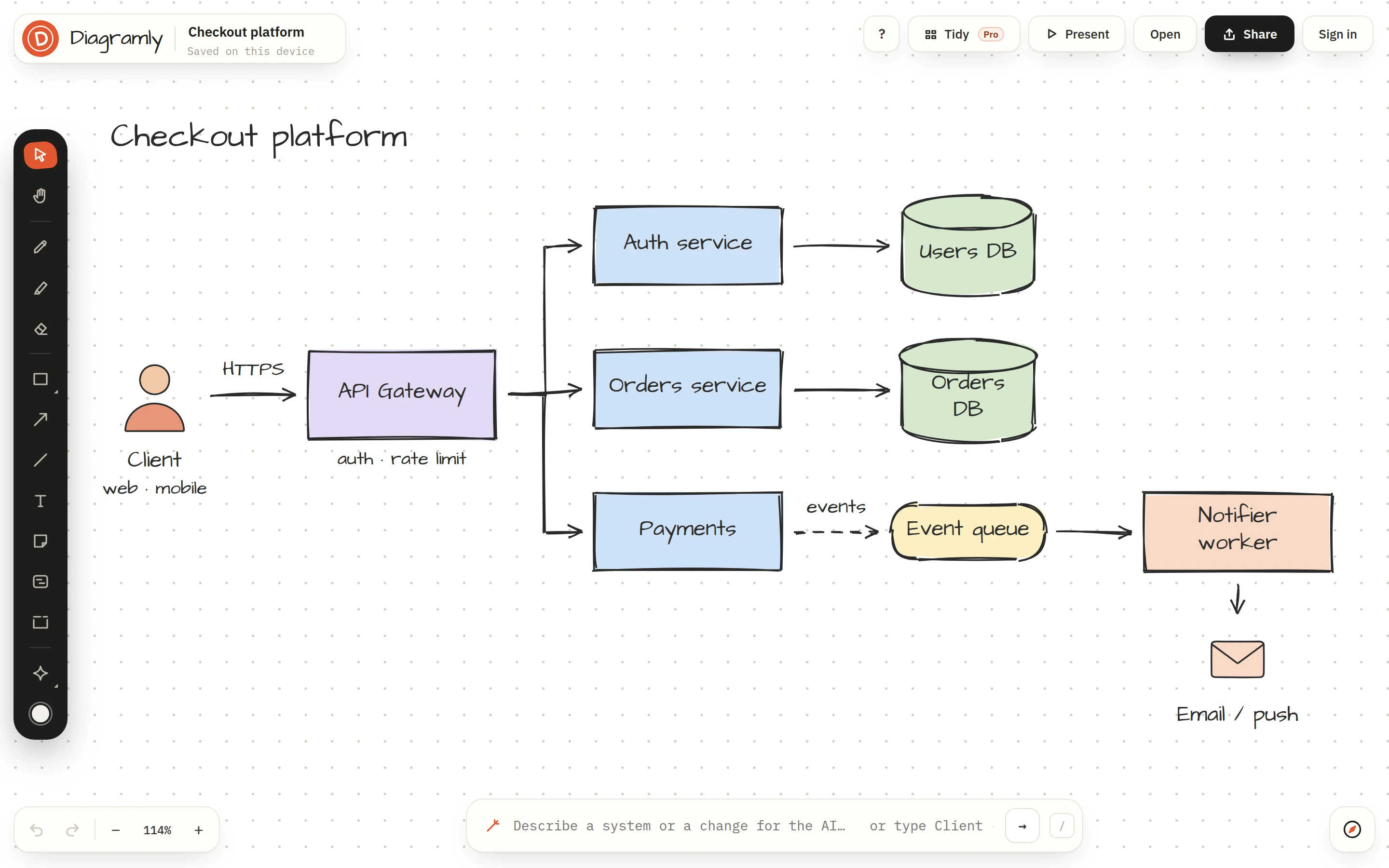 The Diagramly canvas showing a checkout platform architecture