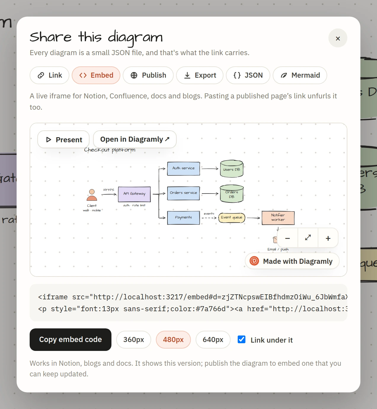 The Share sheet's Embed tab with a live preview and the snippet