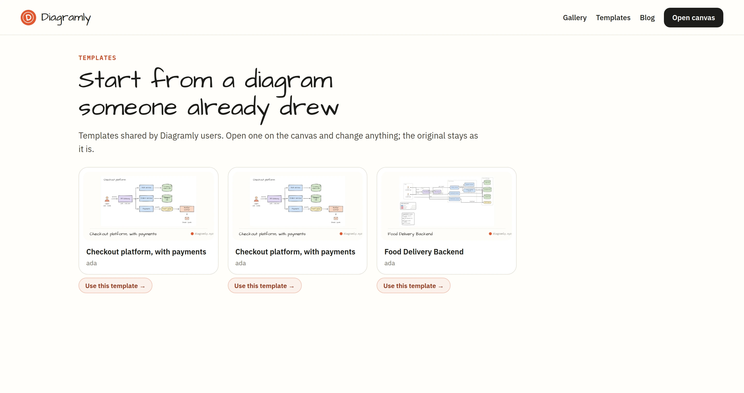 The templates page, with cards for each shared diagram and a Use this template button